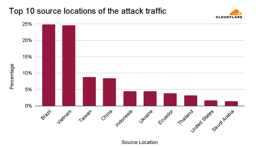 ALL_news_25F27_5PCQ8QKAyc
