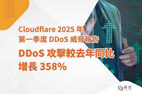 Cloudflare 2025 年第一季度 DDoS 威脅報告： DDoS 攻擊較去年同比增長 358%