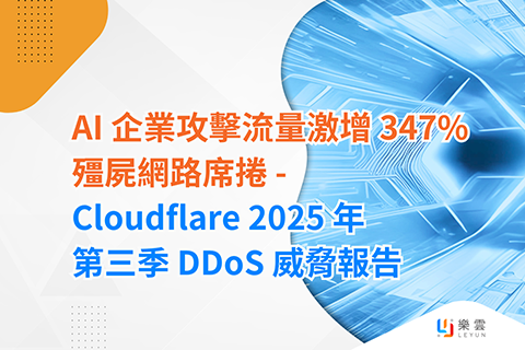 AI 企業攻擊流量激增 347%，殭屍網路席捲 -《Cloudflare 2025 年第三季 DDoS 威脅報告》