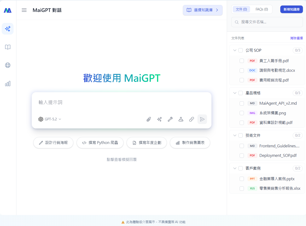 MaiAgent 企業 AI 平台操作介面